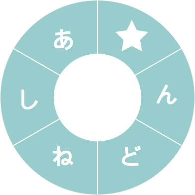 �]�g���[�j���O�N�C�Y�@���邭��P��p�Y��